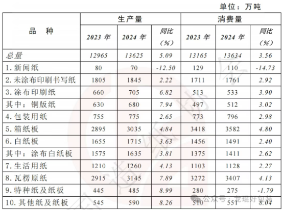 仙鶴股份有限公司官方網站