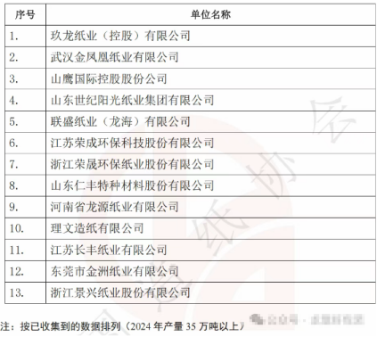 仙鶴股份有限公司官方網站