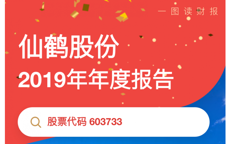 仙鶴股份有限公司2019年一圖讀財(cái)報(bào)